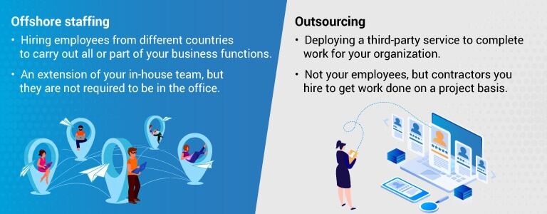 offshore staffing vs outsourcing staffing