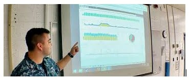 Real-time Big Data Analytics