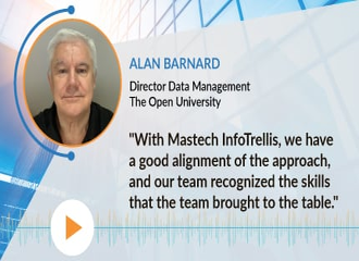 Podcast-By-Alan_330x240