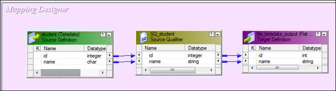 Reading Data from Teradata Database