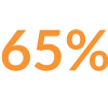 65
