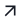 ic_baseline-arrow-outward-1