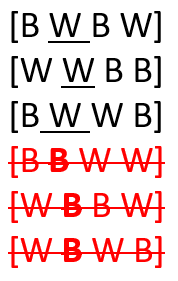 Data Science The Cowboy Arrangement